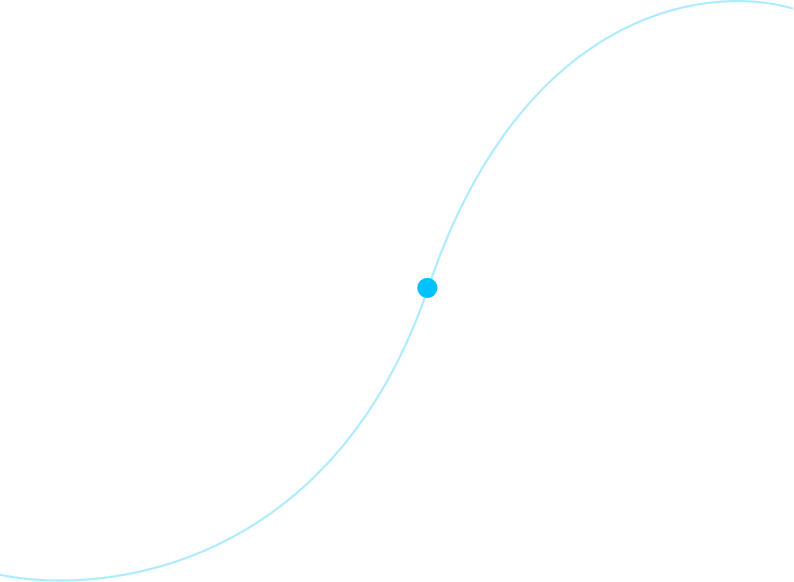 iOS