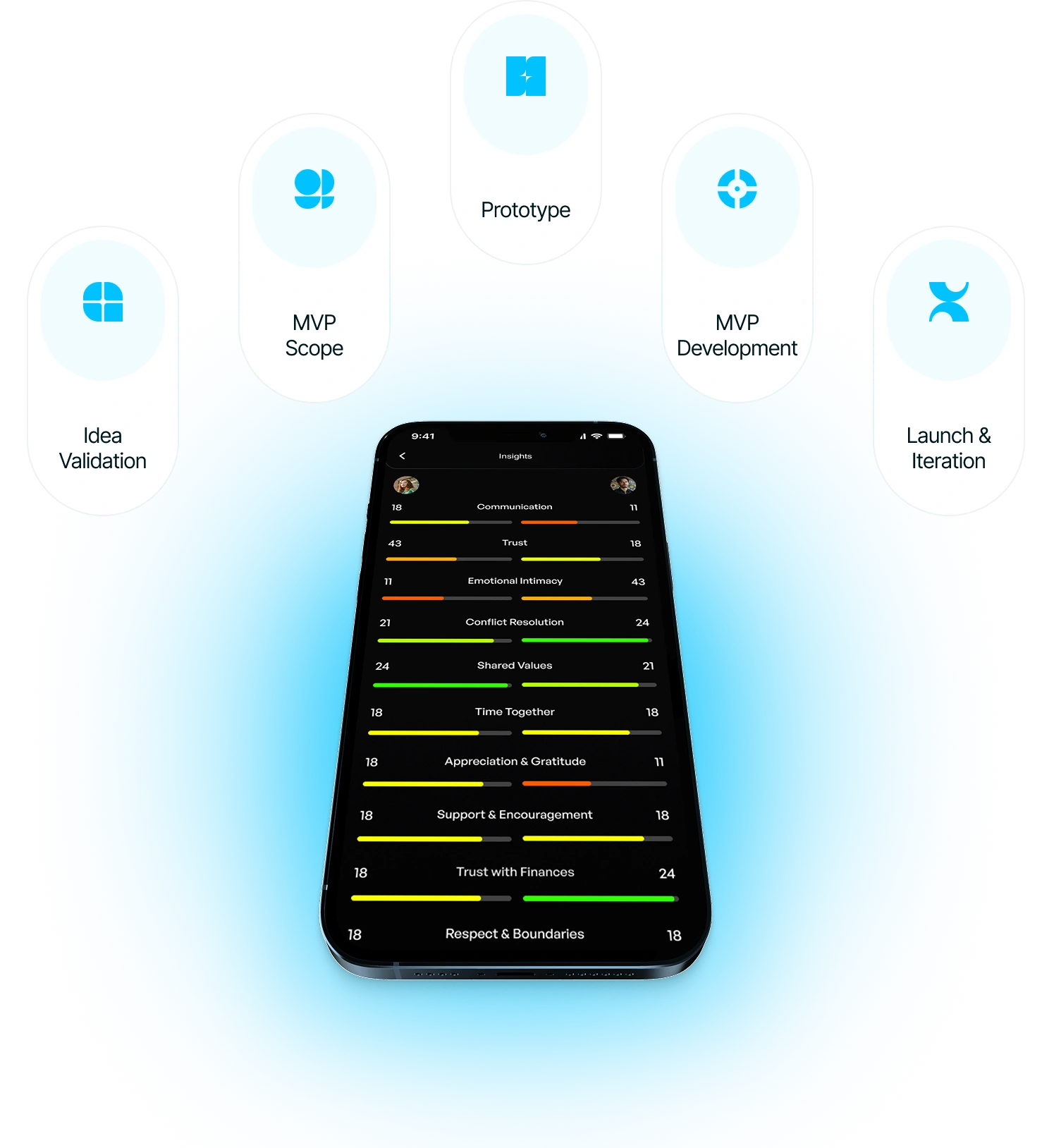 web-app-dev.png